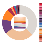 Colour wheel / palette