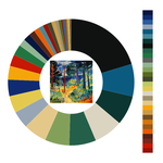 Colour wheel / palette