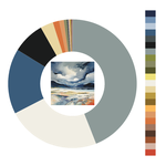 Colour wheel / palette