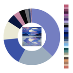 Colour wheel / palette