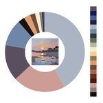 Colour wheel / palette