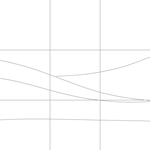 Line drawing with grid