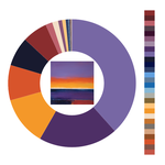 Colour wheel / palette