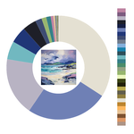 Colour wheel / palette