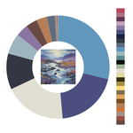 Colour wheel / palette