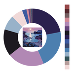 Colour wheel / palette