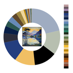 Colour wheel / palette