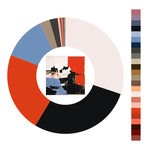 Colour wheel / palette