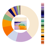 Colour wheel / palette