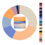 Colour wheel / palette