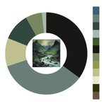 Colour wheel / palette