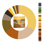 Colour wheel / palette