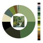 Colour wheel / palette