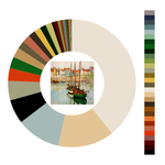 Colour wheel / palette