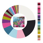 Colour wheel / palette