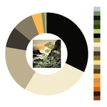 Colour wheel / palette