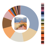 Colour wheel / palette