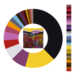 Colour wheel / palette