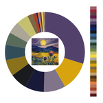 Colour wheel / palette