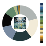 Colour wheel / palette