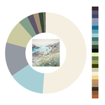 Colour wheel / palette