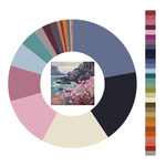 Colour wheel / palette