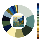 Colour wheel / palette