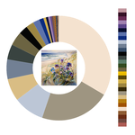 Colour wheel / palette