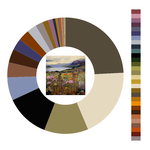 Colour wheel / palette