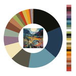 Colour wheel / palette