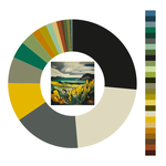 Colour wheel / palette