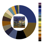 Colour wheel / palette