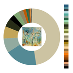 Colour wheel / palette