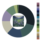 Colour wheel / palette