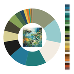 Colour wheel / palette