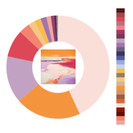 Colour wheel / palette