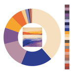 Colour wheel / palette