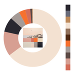 Colour wheel / palette