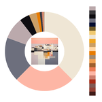 Colour wheel / palette