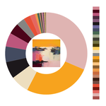 Colour wheel / palette