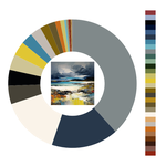 Colour wheel / palette