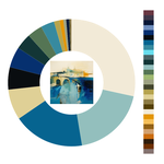 Colour wheel / palette