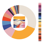 Colour wheel / palette