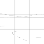 Line drawing with grid