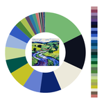 Colour wheel / palette