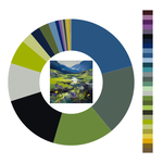 Colour wheel / palette