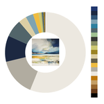 Colour wheel / palette