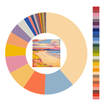 Colour wheel / palette