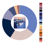 Colour wheel / palette