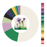 Colour wheel / palette